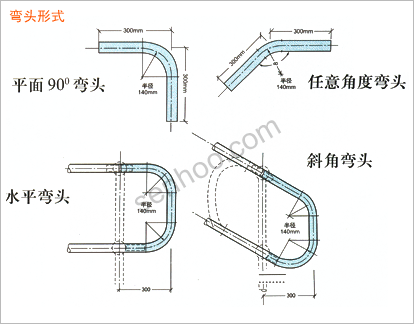 平臺(tái)扶手欄桿